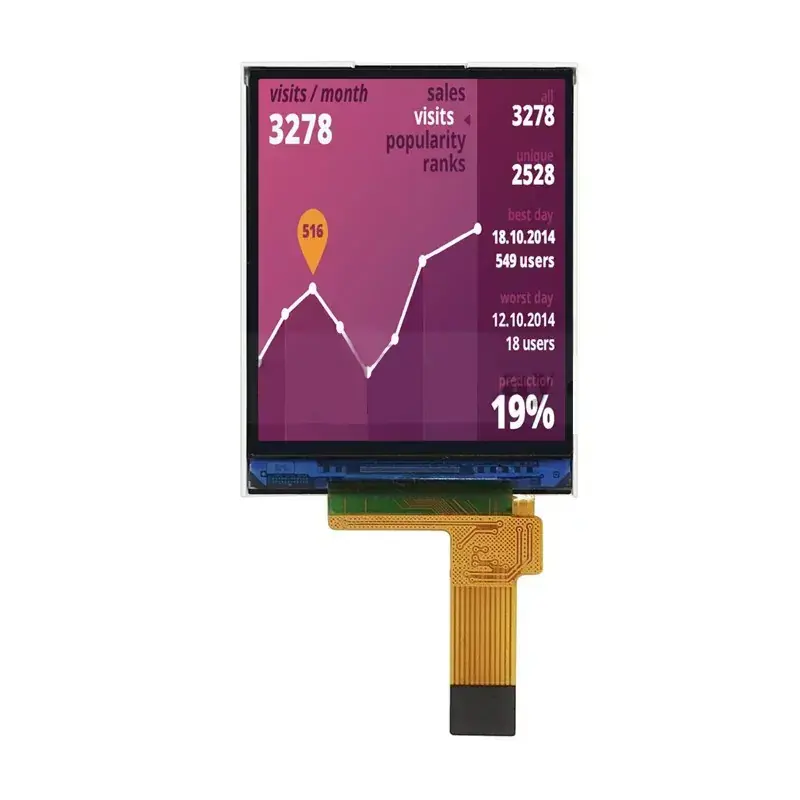 1,77 дюйма 128x160 TFT модуль